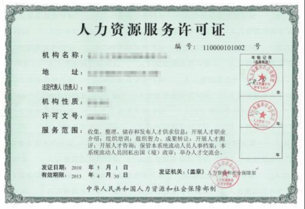 上海人力资源服务许可证办理的条件和流程